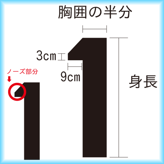 型紙作り方